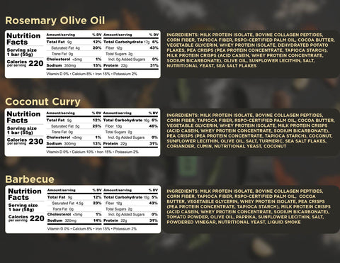 The 3 Bar Sample Box