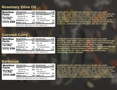 The 3 Bar Sample Box