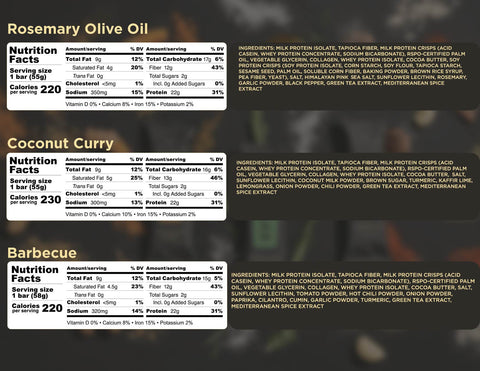 The 3 Bar Sample Box